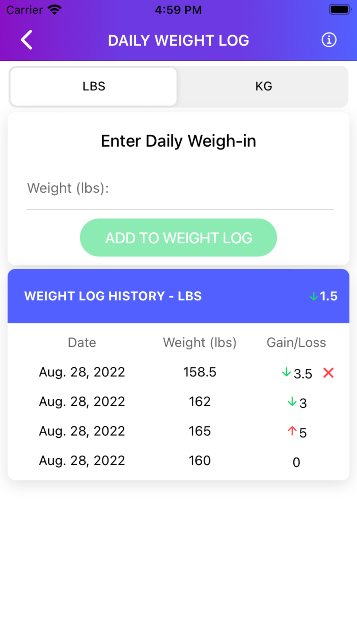 Weight Watchers Point Plus Calculator