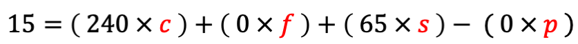 Full Calories and Sugar Smart Point Equation