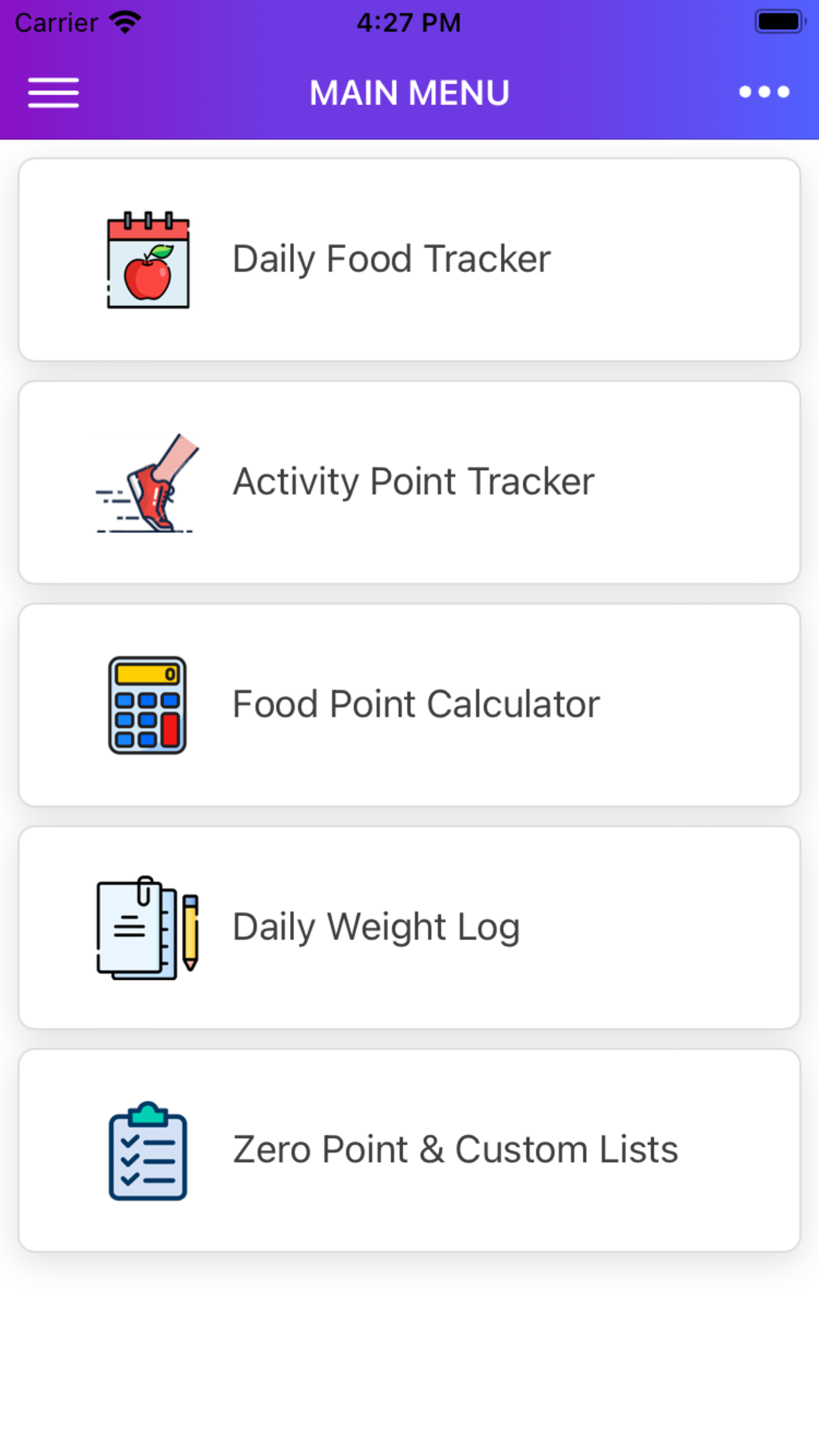 Weight Watchers Point Plus Calculator