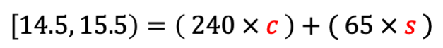 Simplified Sugar and Calorie Equation With Range