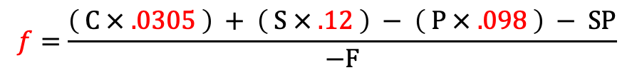 Solve for Smart Point Saturated Fat Multiplier Equation 1